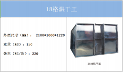 食用菌烘干機(jī)怎么裝，怎么用？逸村食用菌菌機(jī)制造為你解答