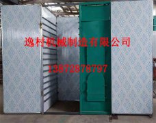 香菇脫水烘干需要注意哪些事項？逸村食用菌機械娓娓道來